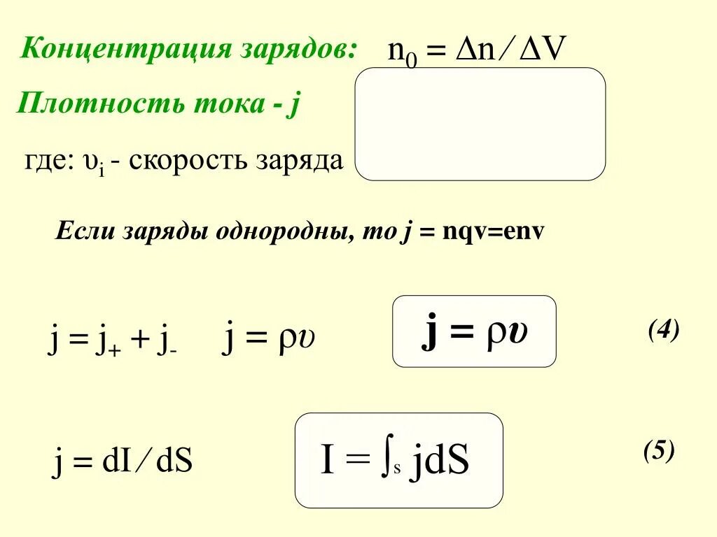 Плотность тока через скорость. Плотность тока. скорость заряда. скорость заряда формула. концентрация зарядов.