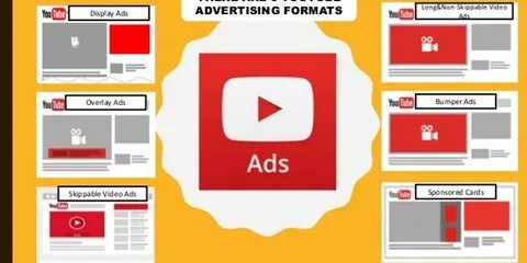 Youtube ads