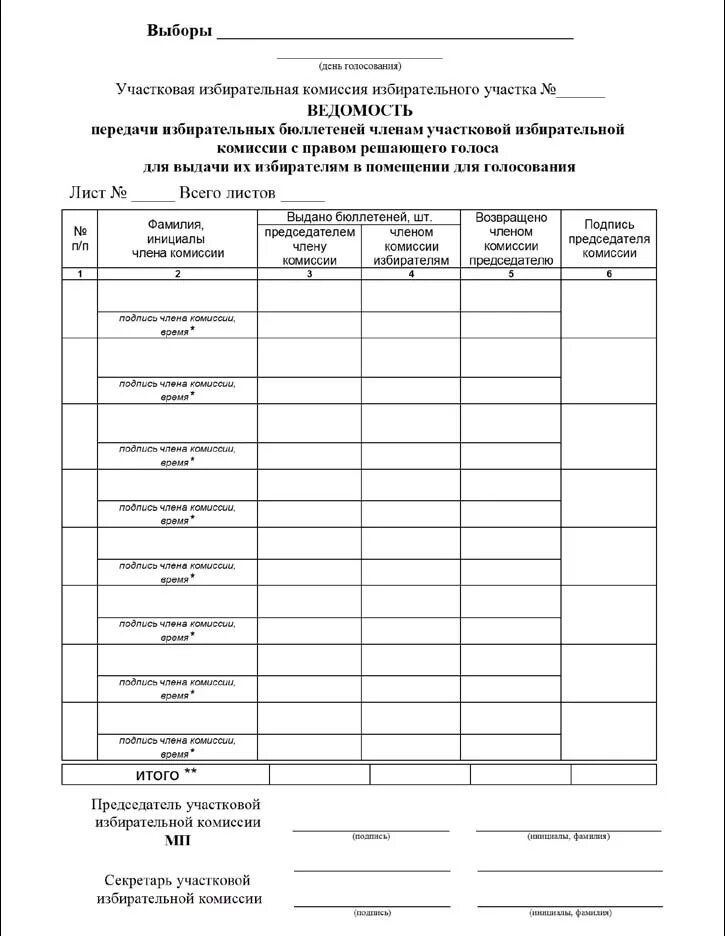 Образец заявления для голосования вне помещения. Ведомость выдачи бюллетеней для голосования. Журнал выдачи бюллетеней для голосования. Ведомость выдачи бюллетеней для голосования в помещении. Ведомость передачи избирательных бюллетеней.