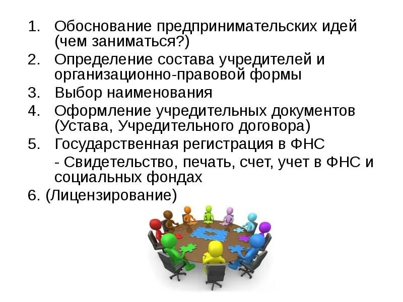 Обоснованность означает. Обоснование предпринимательской идеи. Обоснование предпринимательской идеи пример. Выбор и обоснование предпринимательской идеи. Обоснование предпринимательской деятельности.