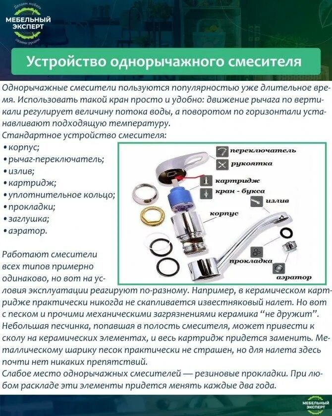 Как снять ручку смесителя - CormanStroy.ru