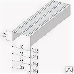 Профиль пн 4 75 40