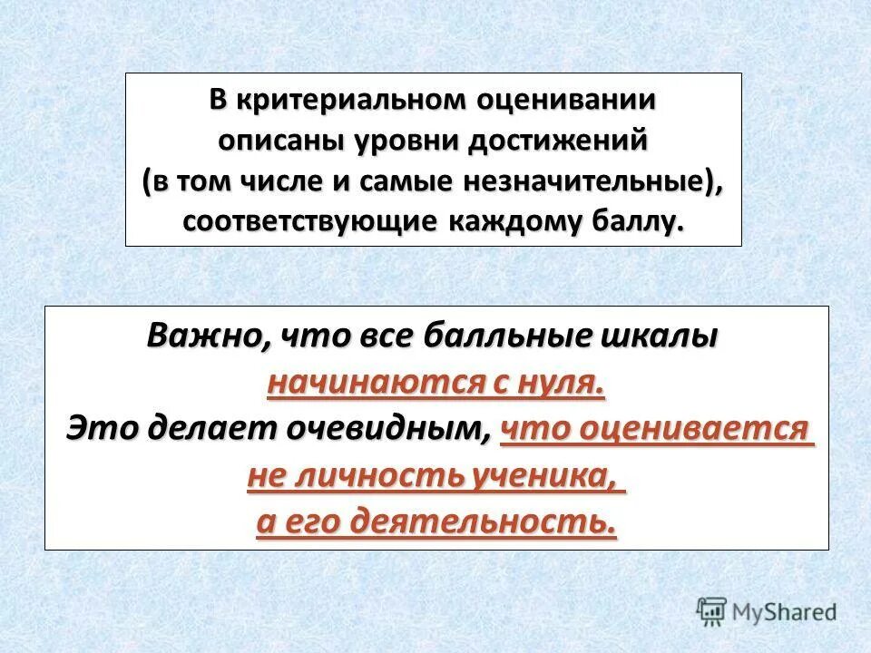 Двоичное кодирование таблица. Соответствующие терминам определение. Уровень английского языка — b1 intermediate. Треугольник потребностей маслоу. Абрахам маслоу мотивация пирамида.