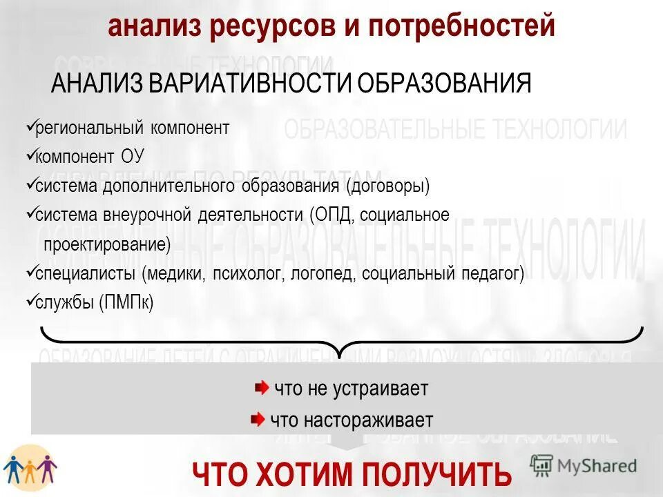 Анализ образования рф