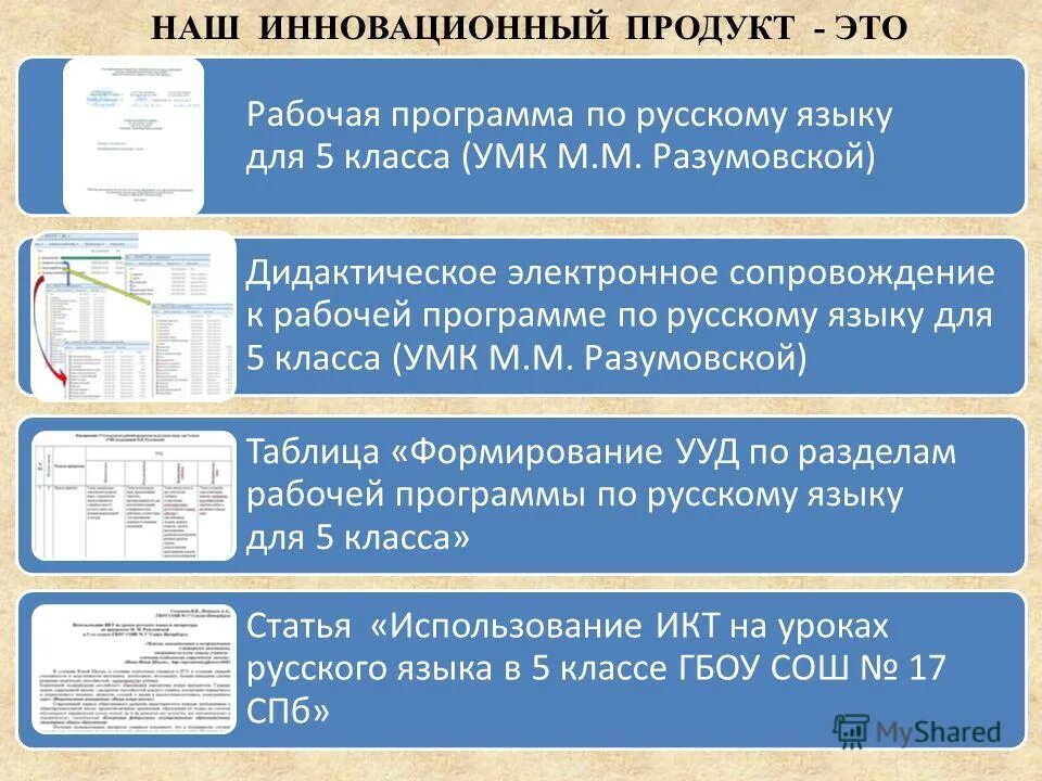 Список рабочих программ по русскому языку. Программа по русскому языку. Разделы рабочей программы по русскому языку. Разделы рабочей программы по русскому языку. Разделы рабочей программы по русскому языку.