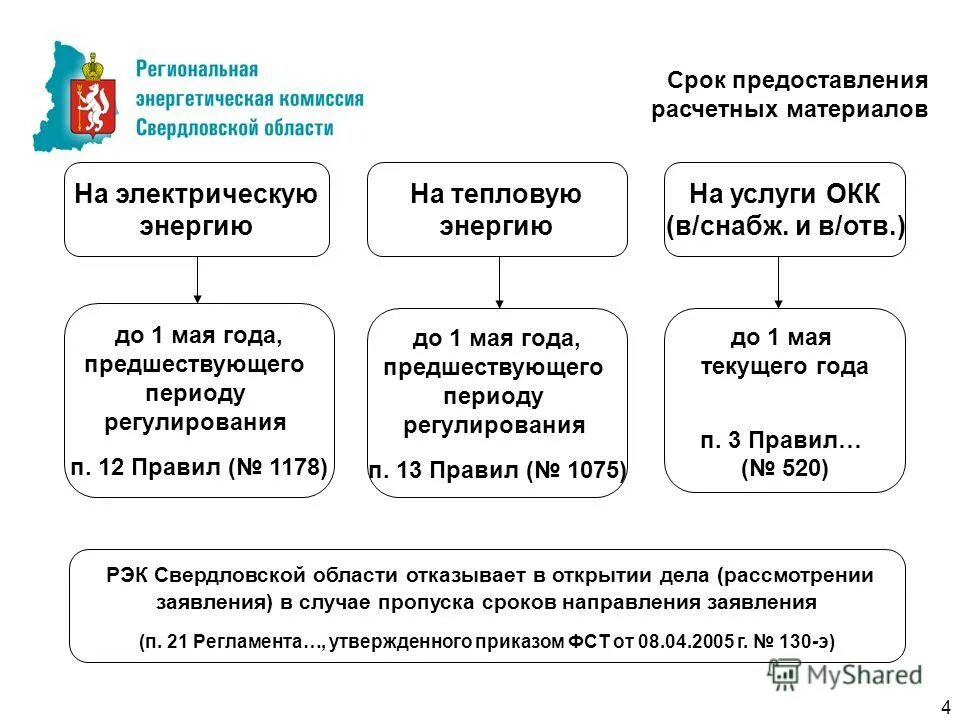 предоставить расчетные. запрос на выдачу расчетных листков образец. предоставить расчетные. предоставить расчетные. заявление на выдачу расчетного листка по заработной плате.