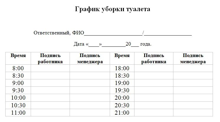 Уборка туалетов в школе по санпин. Форма график уборки помещений. График Генеральной уборки санузлов. Таблица уборки помещений. Бланк Графика уборки санузлов.