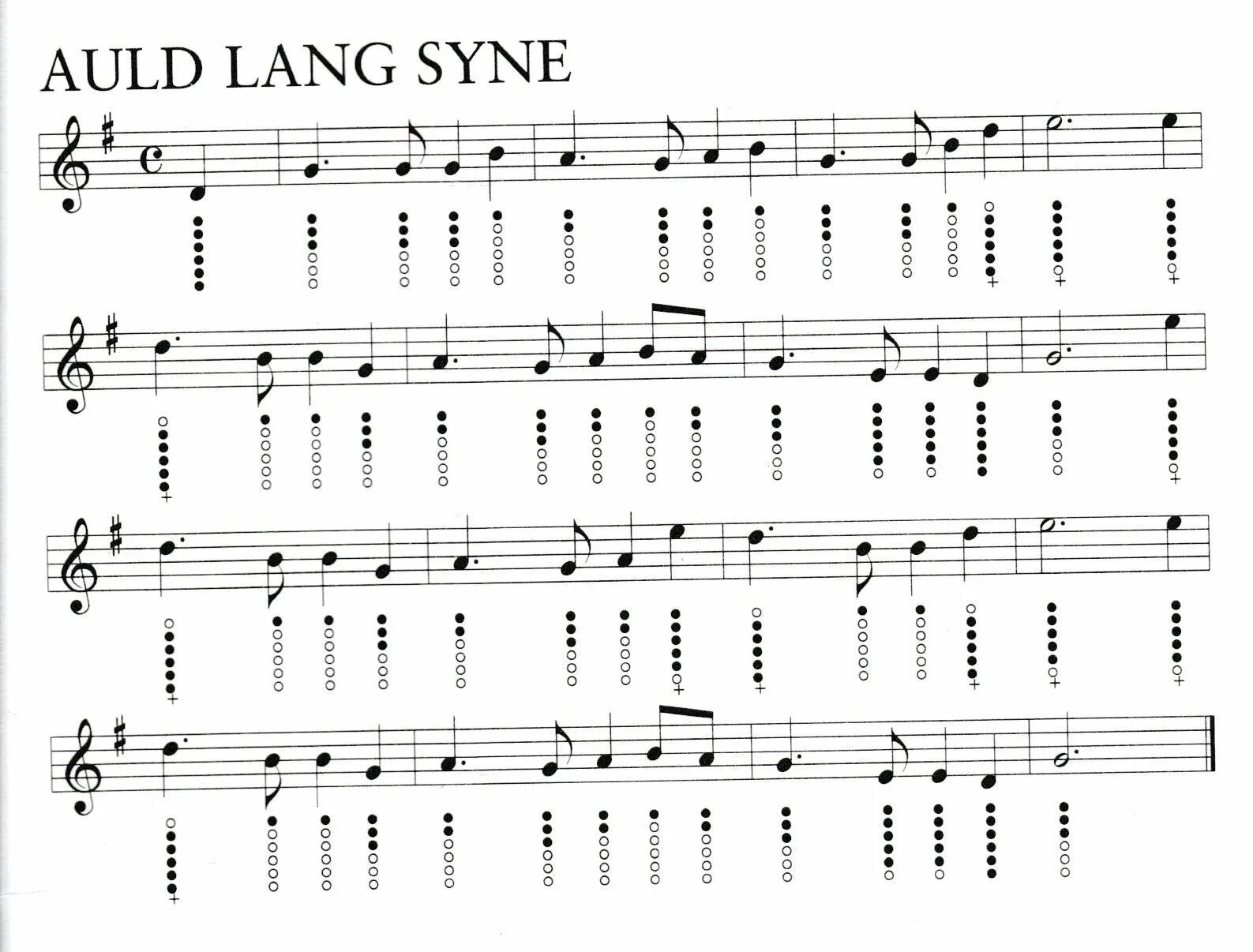 Auld lang syne. Зеленые рукава ноты для вистла. auld lang syne тин вистл. ирландский вистл на праздниках.