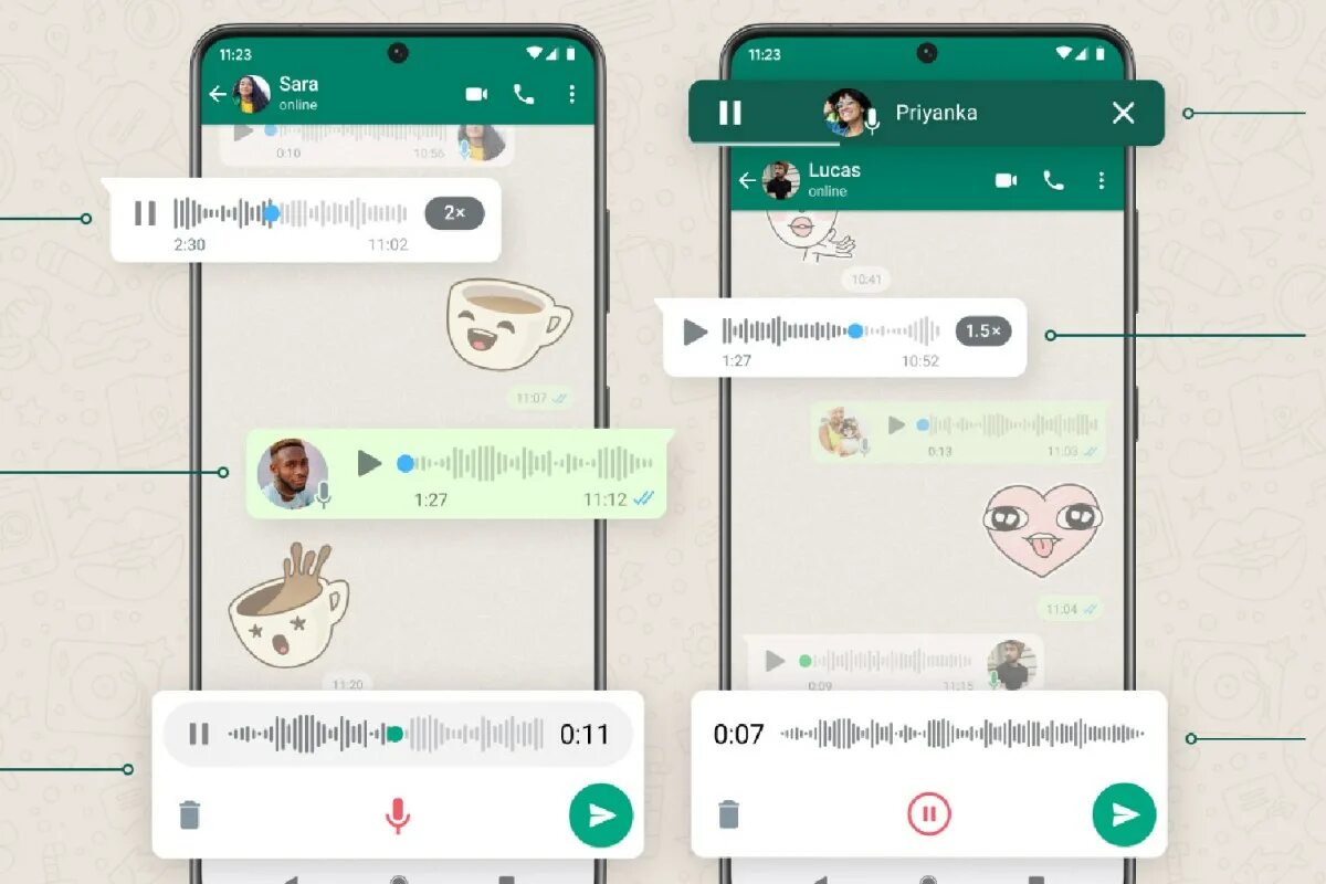 Что такое аудиочат в группе whatsapp