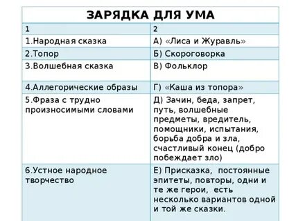 Спи план