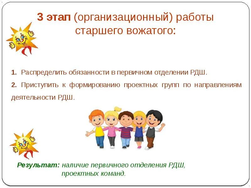 Педагогический дневник вожатого в лагере. Вожатская практика в пришкольном лагере. Детский лагерь вожатые. Памятка для вожатого в летнем лагере. Отчет по практике в лагере.