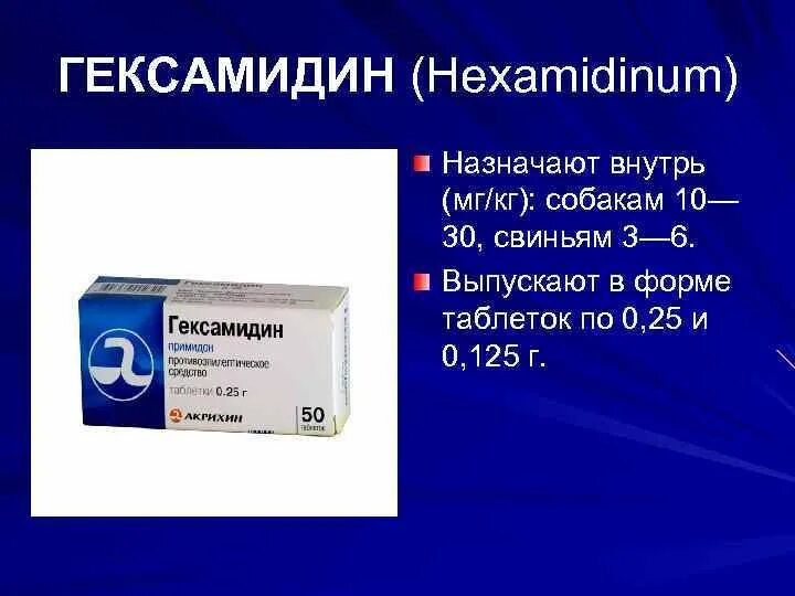 Гексамидин. Капли гексамидин. Гель гексамидин. Гексамидин спрей. Гексамидин.