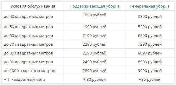 Как заработать деньги школьнику 13 лет. Как заработать деньги 12 девочке. Как заработать деньги подростку 14 лет. Способы заработка подростку. Как заработать деньги в 12 лет девочке.