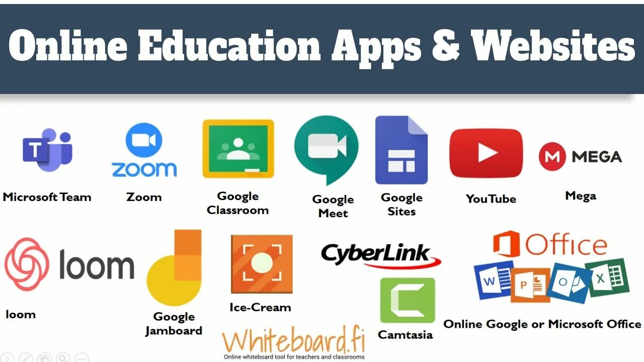 Apps for Learning English. Applications for Education. Английски org