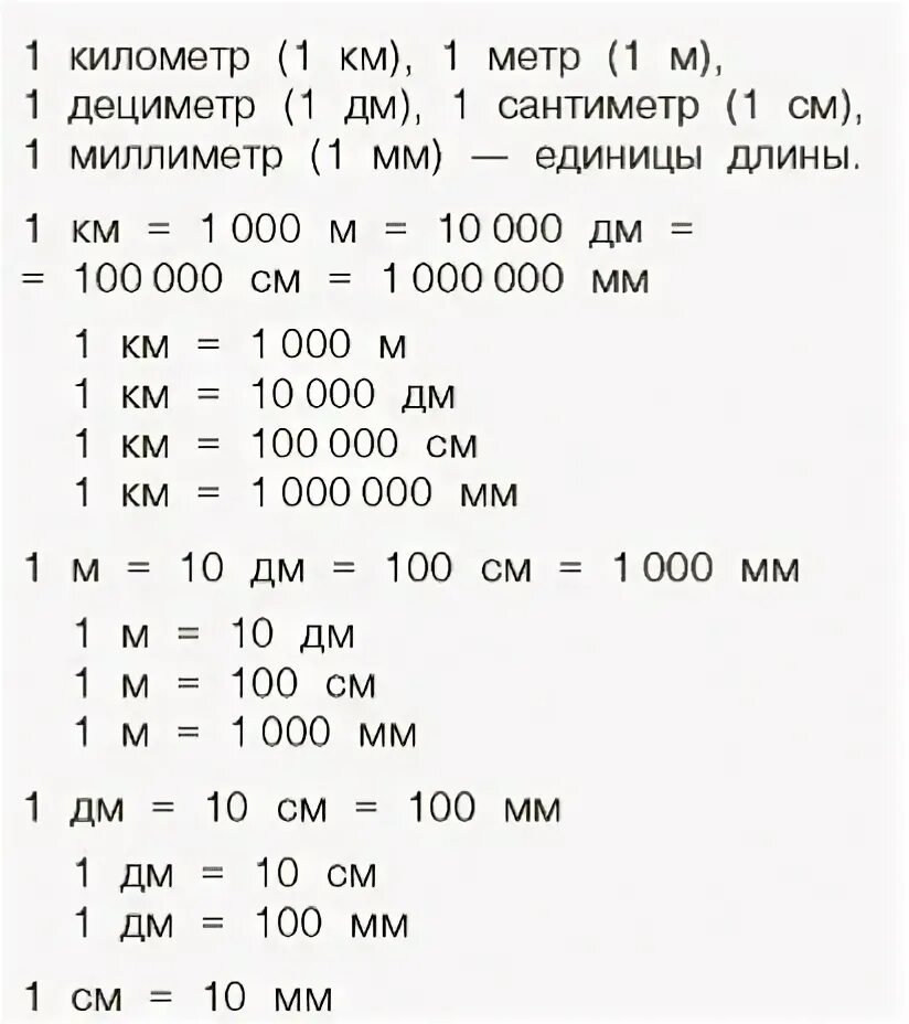 Выразить в метрах 1 мм. Таблица метров сантиметров. Таблица измерения сантиметры дециметры. Таблица величин по математике 3 класс. Таблица мер и веса 3 класс по математике.