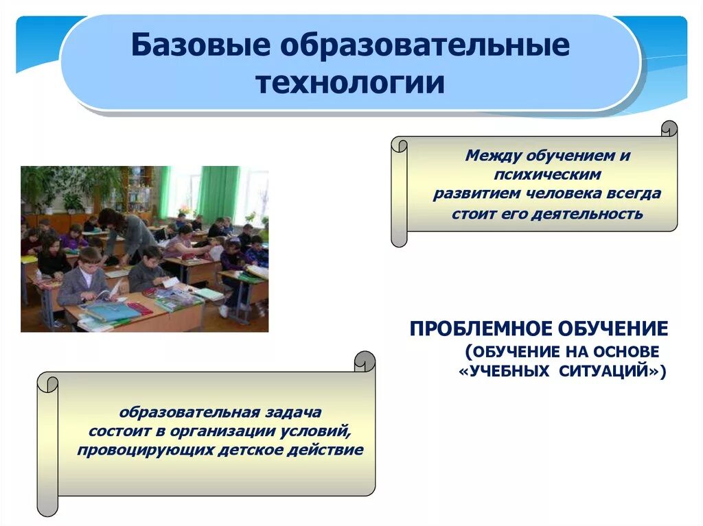 Базовые образовательные технологии. Обучение на основе учебных ситуаций. Педагогические технологии в обучении школьной географии. Современная образовательная ситуация. Образовательные ситуации в школе