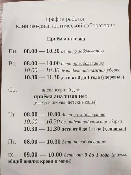 Расписание работы лаборатории. Расписание лаборатории. Часы приема анализов. График работы лаборатории КДЛ.