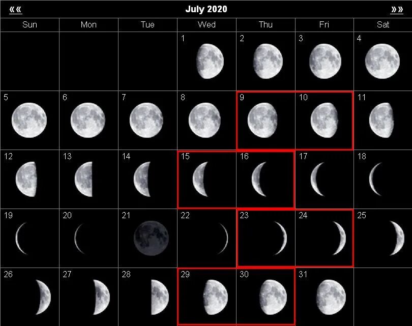 Фазы луны в июне 2025. Фазы луны 2007 год октябрь. самая редкая фаза луны.