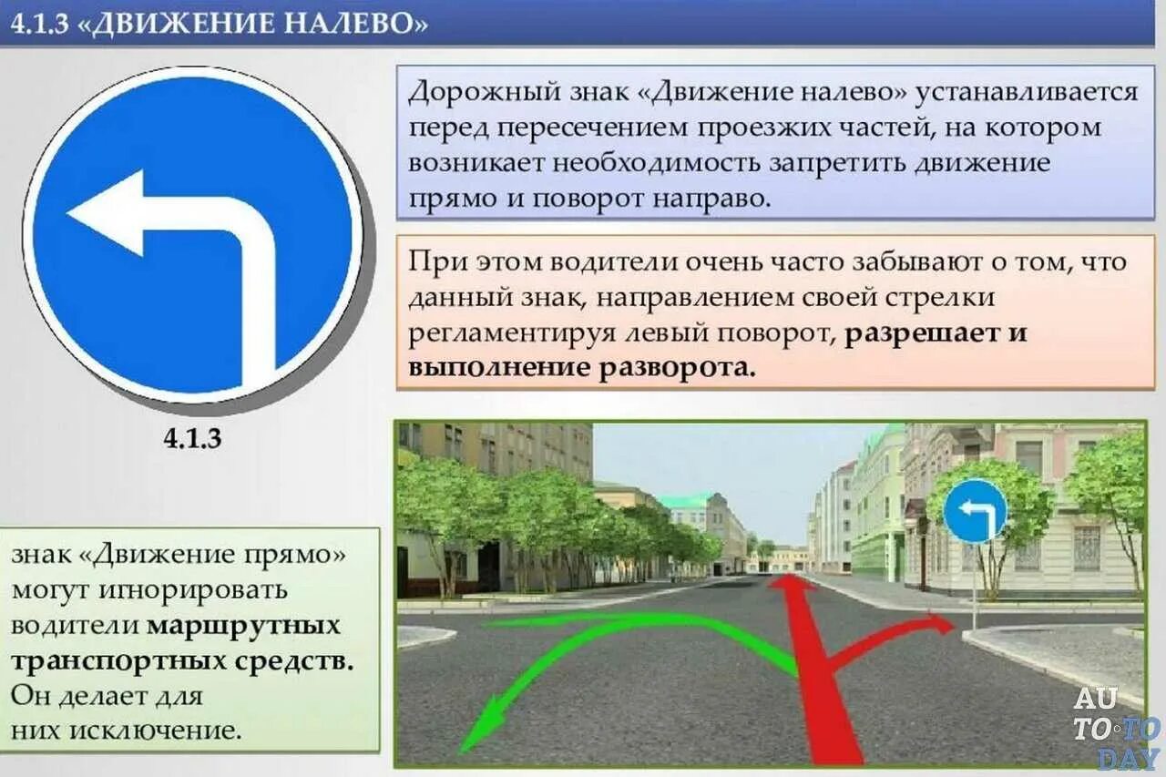 Знаки дорожного движения 4.1.1 с пояснениями. Знак 4.1.3 движение налево. Знак 4.1.3 движение направо. Знак поворот налево разрешает разворот.