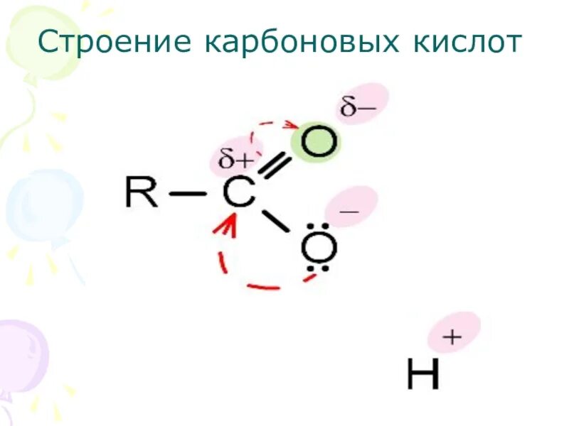 Строение карбоксильной группы. Строение карбоновых кислот. Особенности строения карбоновых кислот. Строение молекулы карбоната. Структура карбоновых кислот.