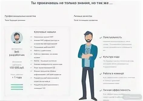 Планы на будущее в резюме