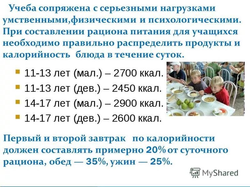 Сколько калорий нужно есть подростку. Составление пищевого рациона. Составление суточного рациона питания для человека. Энергоценность суточного рациона питания. Составление пищевого рациона школьника.