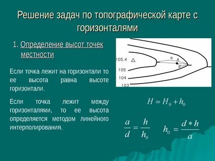 Линия равных высот является