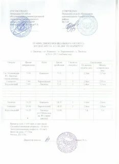 Расписание автобусов учительская