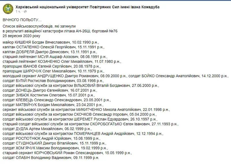 Список погибших в авиакатастрофе в иванове