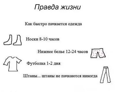 Нижний никогда