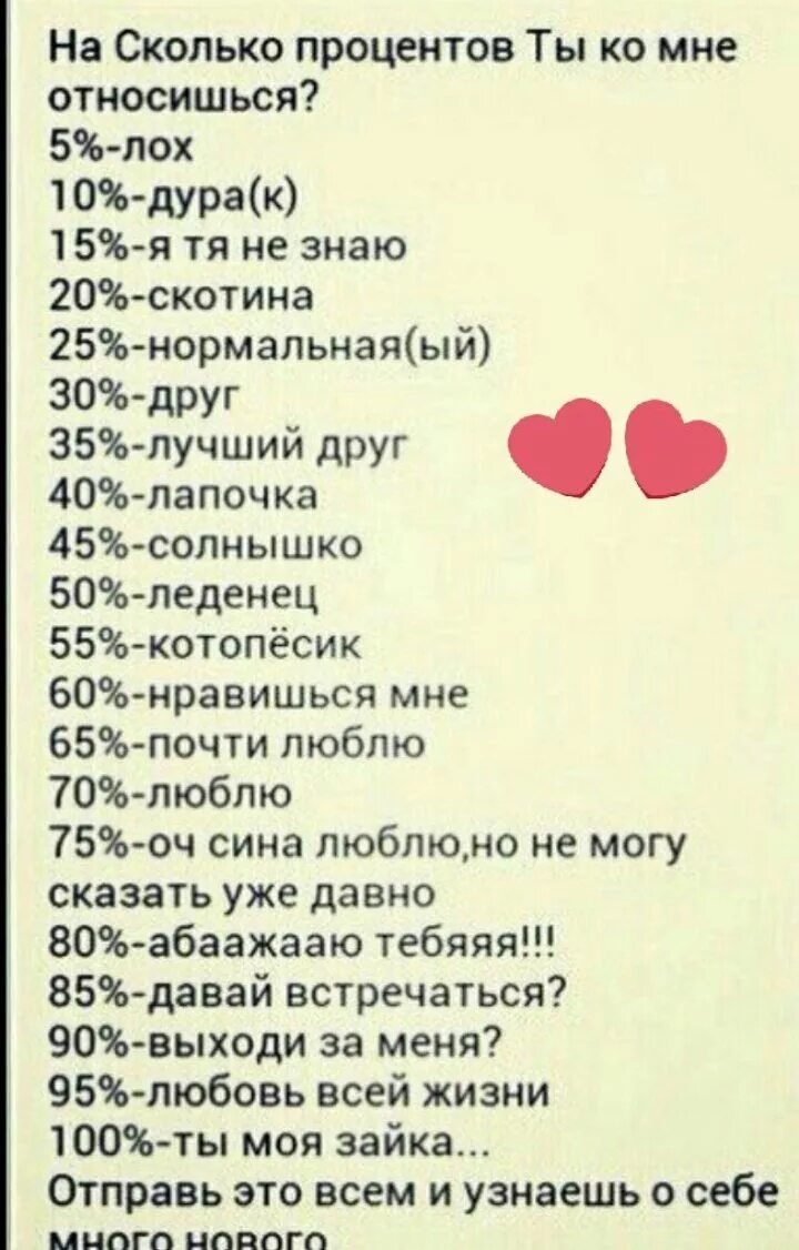 Процент любви тест. Вопросы другу. На сколько я тебе нравлюсь. Картинки тесты для друзей. Проценты любви.