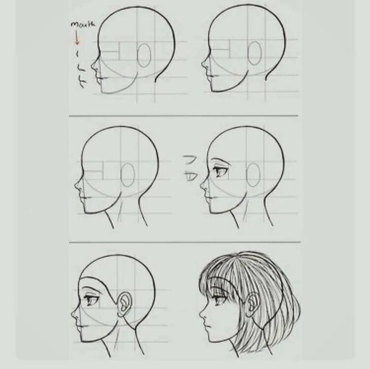 Схема головы девушки. Поэтапное рисование лица в профиль. лицо в профиль рисунок. рисование головы в профиль. рисование головы сбоку.
