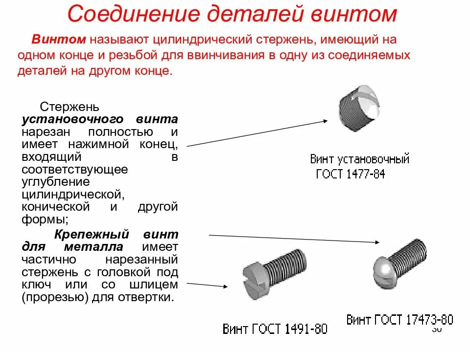 Диаметр соединительного элемента