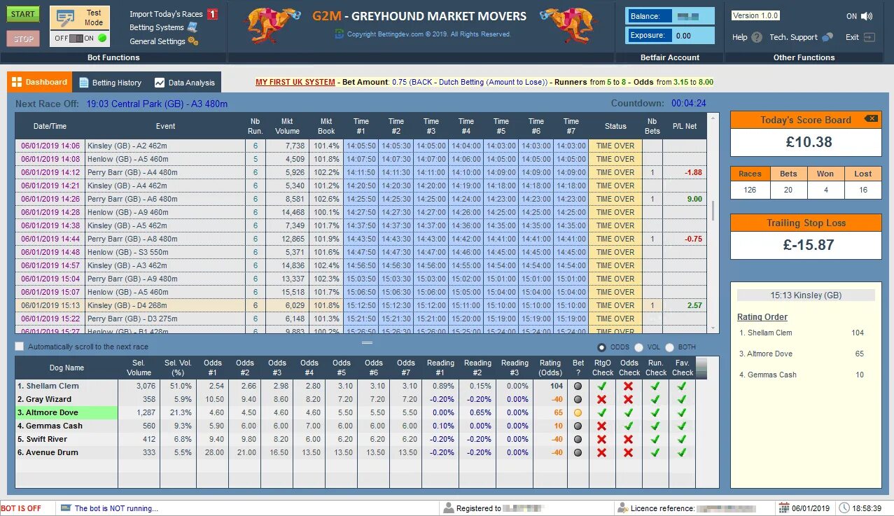 Order rating. Hot odds. Betting dashboard. Betting time.