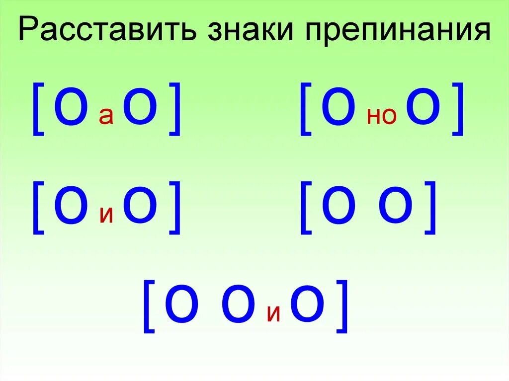Обобщающие символы