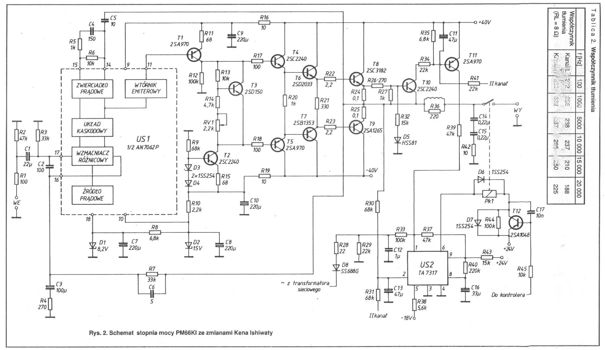 Схема руби. Marantz PM 6001 service manual. Усилитель Marantz pm4000. Маранц 5005 усилитель схема. 6007 Marantz усилитель схема.