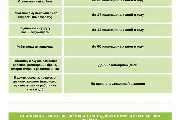 Без содержания тк