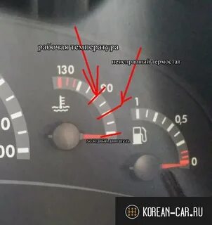 Температура охлаждающей жидкости калина
