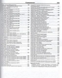 Камаз нео предохранители