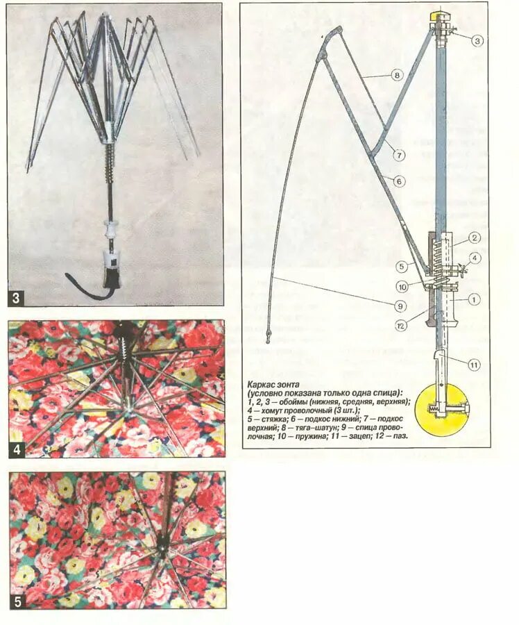 Конструкция зонта полуавтомата схема. Устройство полуавтоматического зонтика. Как отремонтировать автоматический зонт. Чертеж зонтика автомат. Строение зонтика