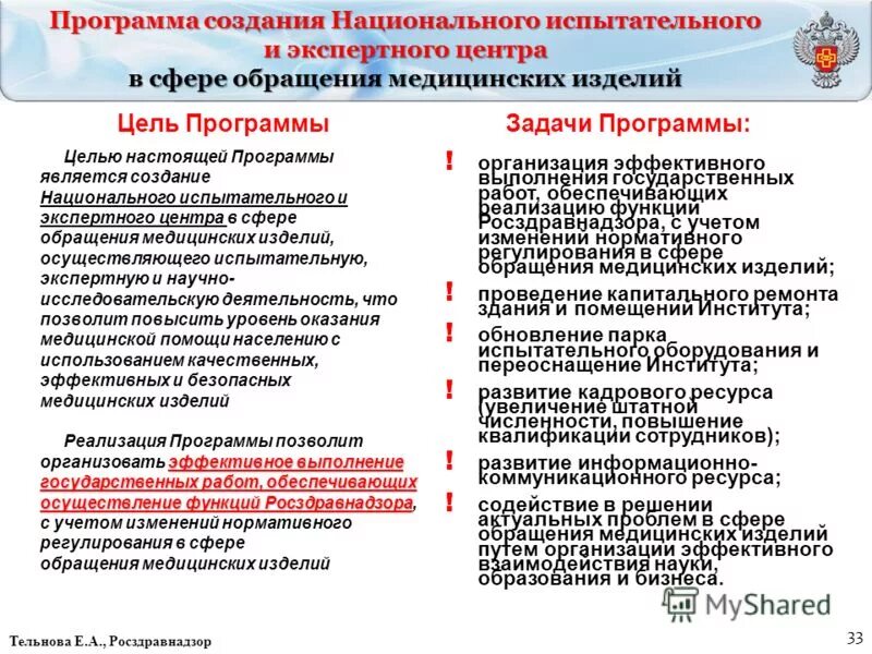 об обращении в сфере медицинских изделий. об обращении в сфере медицинских изделий. государственная регистрация медицинских изделий. безопасность обращения медицинских изделий. порядок обращения медицинских изделий.