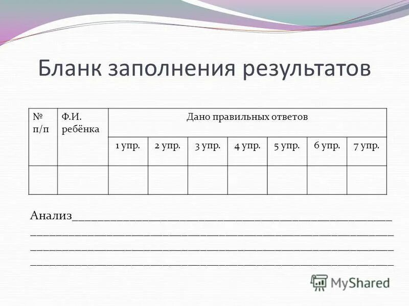 ожидаемые результаты работы лагеря. итоги лета бланк. итоги лета бланк. мониторинг предметных результатов в начальной школе таблицы. результаты комплексных работ в начальной школе.