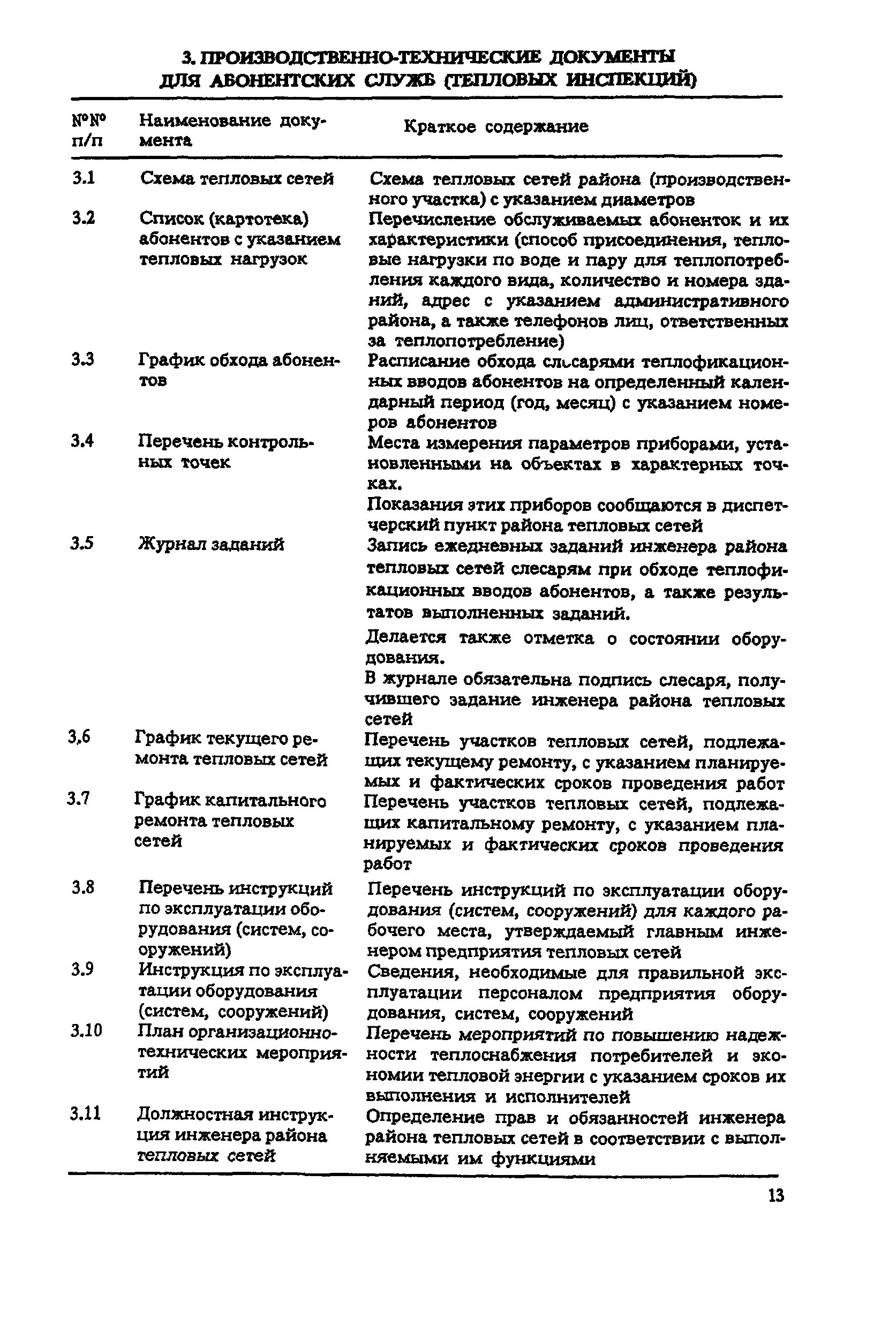 Журнал ремонта тепловых сетей. Обход и осмотр тепловых сетей. Ремонт тепловых сетей нормативные документы. Журнал обхода тепловых сетей. Осмотр тепловых сетей периодичность