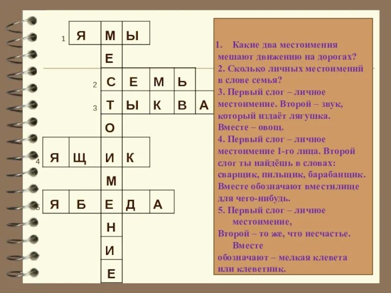 Какие два местоимения мешают движению на дорогах. Какие 2 местоимения мешают движению по дорогам. Какие два местоимения вместе мешают движению на дорогах. Какие два местоимения мешают движению. Первый слог слова личное местоимение