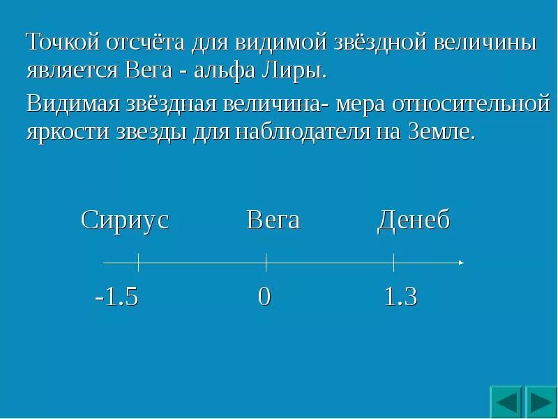 Правильное обозначение в шкале Звездных величин. Видимая Звездная величина Веги. Во сколько раз звезда первой величины ярче звезды шестой величины. Относительная Звездная величина Вега. Какая из звездных величин соответствует яркости