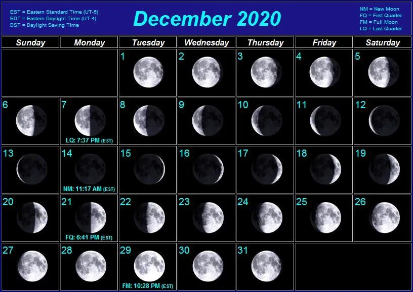 Когда нарастающая луна в марте 2024. Фазы Луны март 2023. Фаза Луны 9.1.1999. Moon phases Lunar Calendar 2023 год. Полнолуние лунный день.