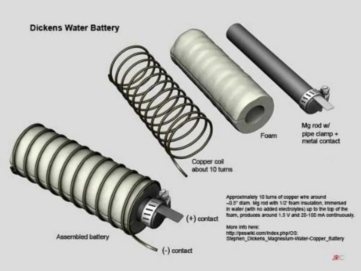 Magnesium Battery. Water Battery. How to make 2s Battery. Battery Water Solid.