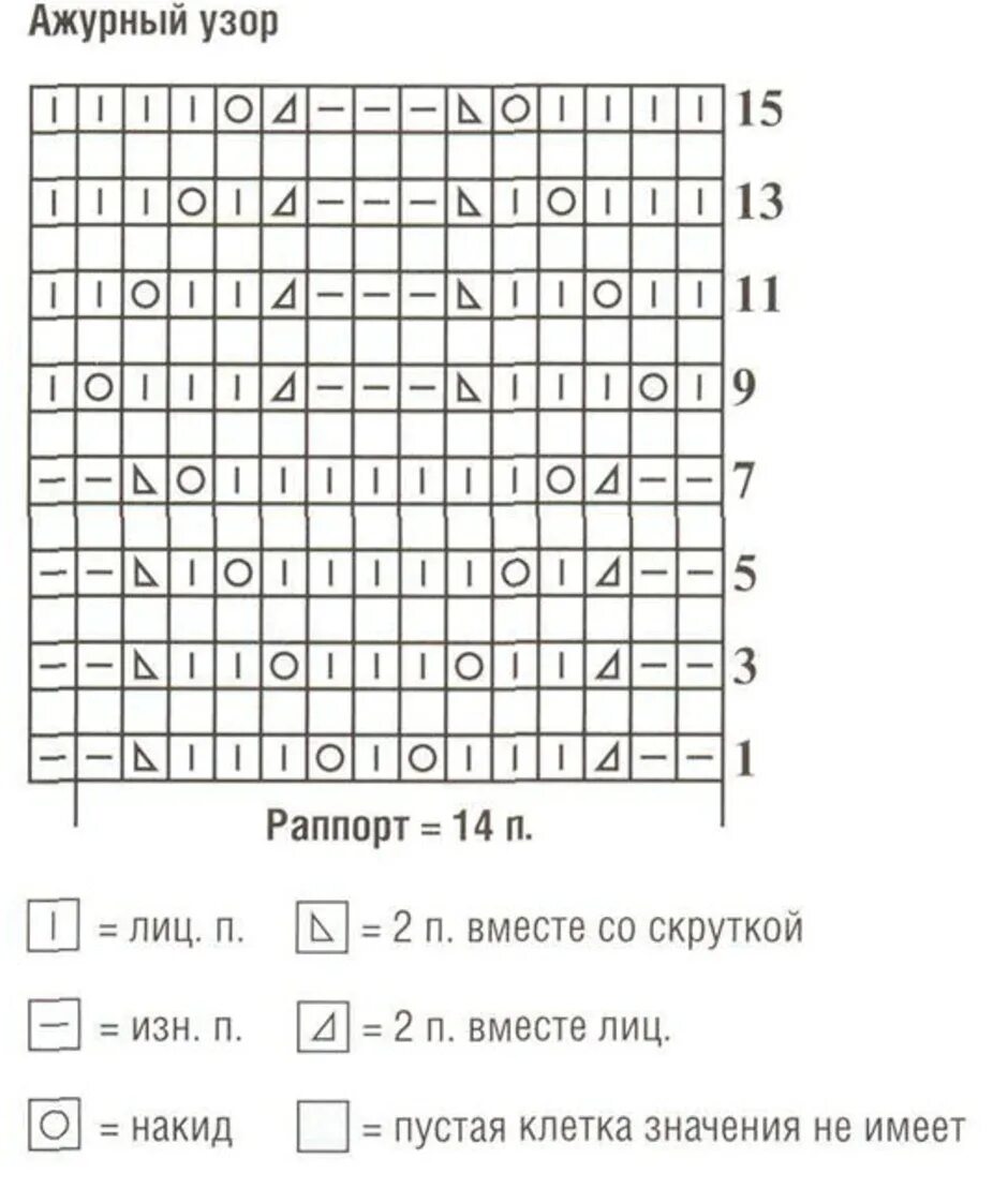 Вязание гусиной лапки. Гусиные лапки схема вязания спицами. Схема вязания гусиные лапки спицами описание. Узор гусиные лапки спицами описание. Вязание спицами узор гусиные лапки.