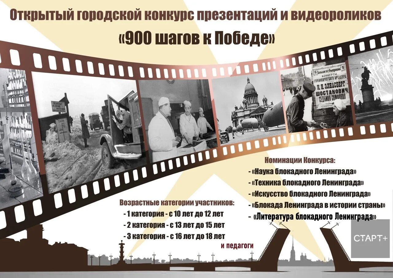 80 летие блокады ленинграда 2025. 80 летие блокады ленинграда 2025
