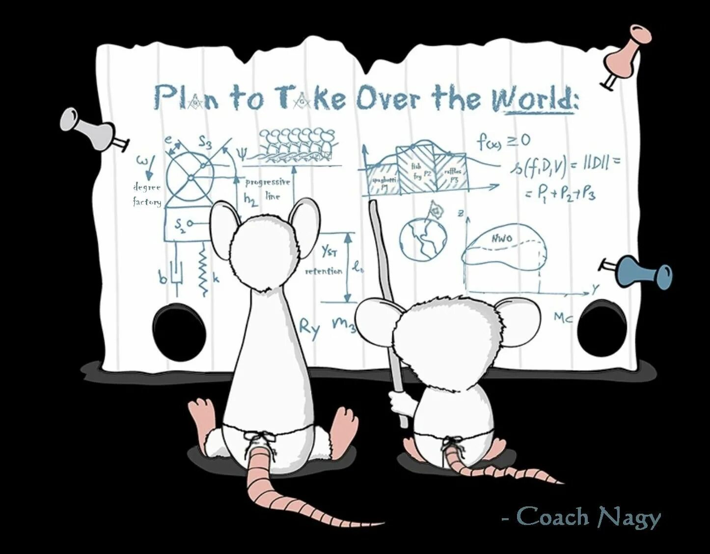 I want take. Take over. plan to take over the world. the take. предложения с take over.